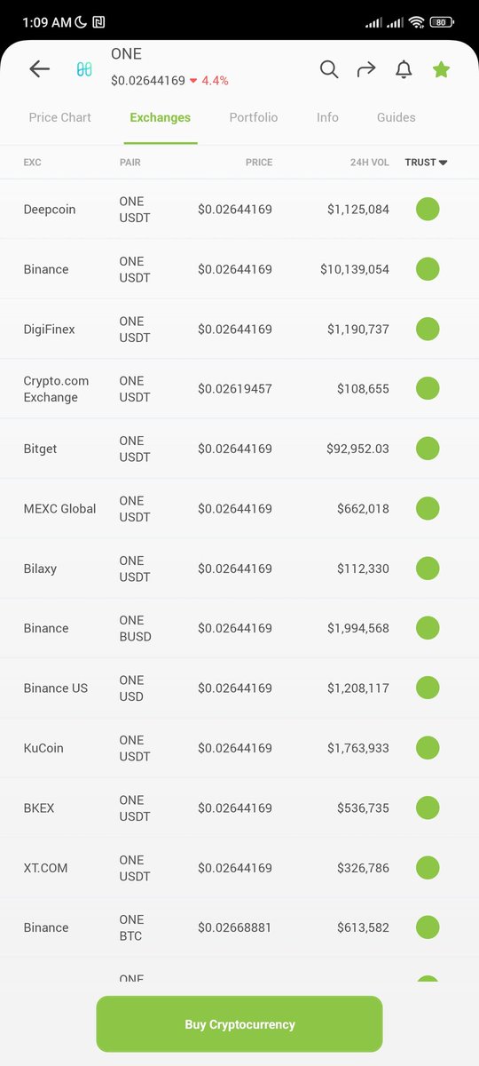 direkturcrypto's tweet image. $ONE listed in more CEX.