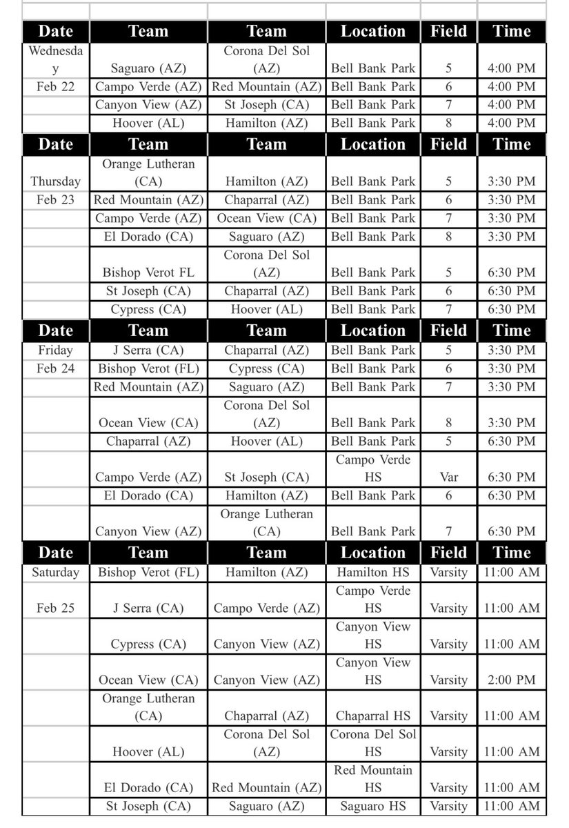 LegacyAZBB's tweet photo. The PBR 1st Look HS Showdown at @BellBankPark starts tomorrow Feb 22 through Sat Feb 25. This Tourn will feature several ranked teams from around the country. The schedule is below. Hope to see lots of people out there to see some great baseball and kick off the HS season https://t.co/7kLZzXnLg2