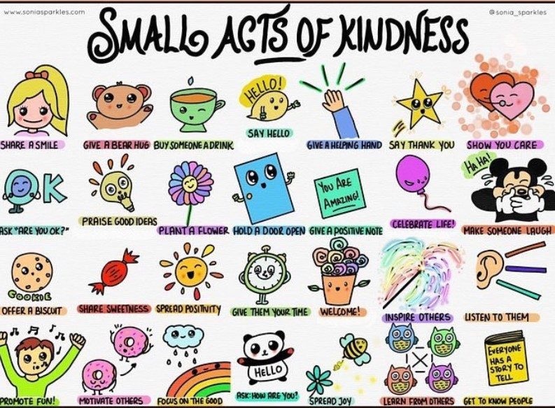 MegankelUD's tweet photo. A4 Show your students different ways to✨be kind ✨across not only the classroom, but other environments as well. Show what kindness means and keep presenting opportunities for your students to emulate kindness.🦋💙
#BuildHOPEedu  #EDUC387010 https://t.co/B0ttZW4pbh