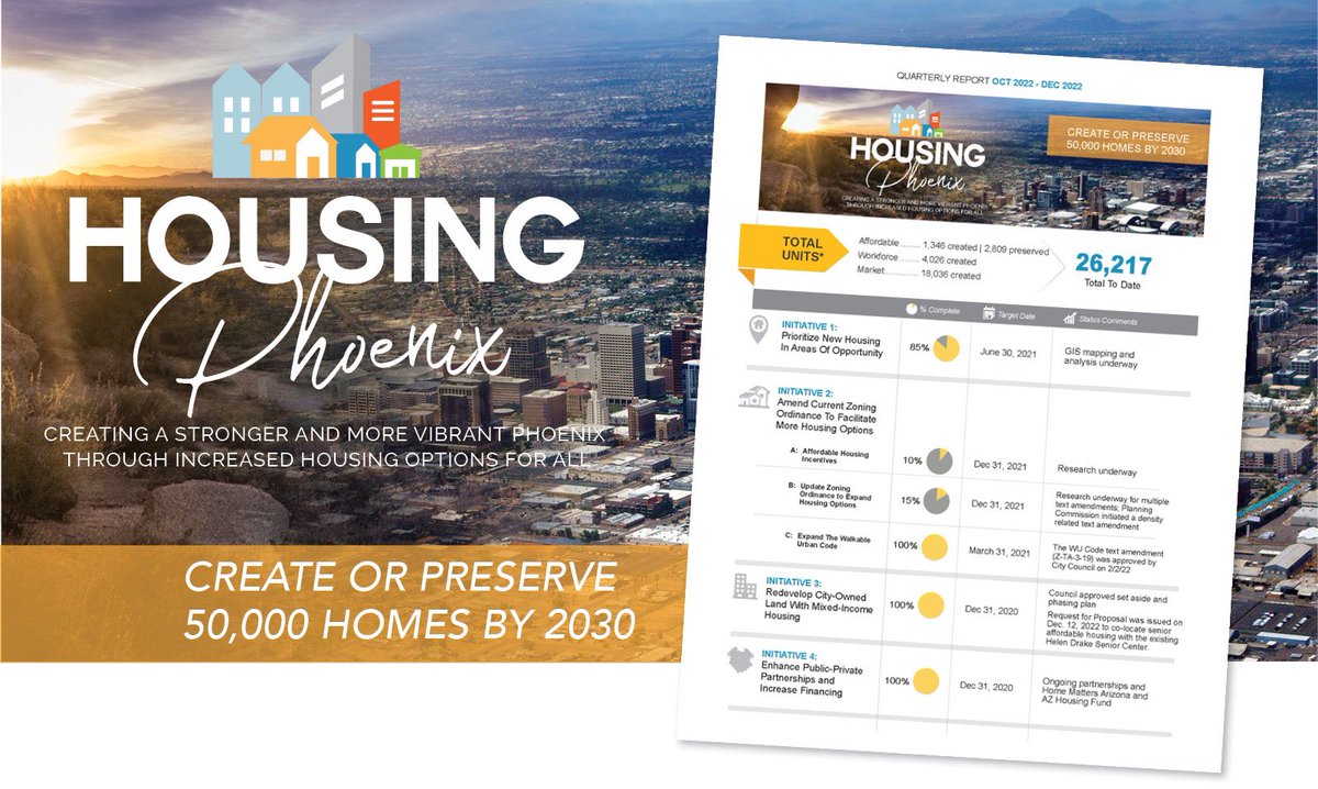urban-phoenix-project-on-twitter-over-a-year-past-the-target-date-and