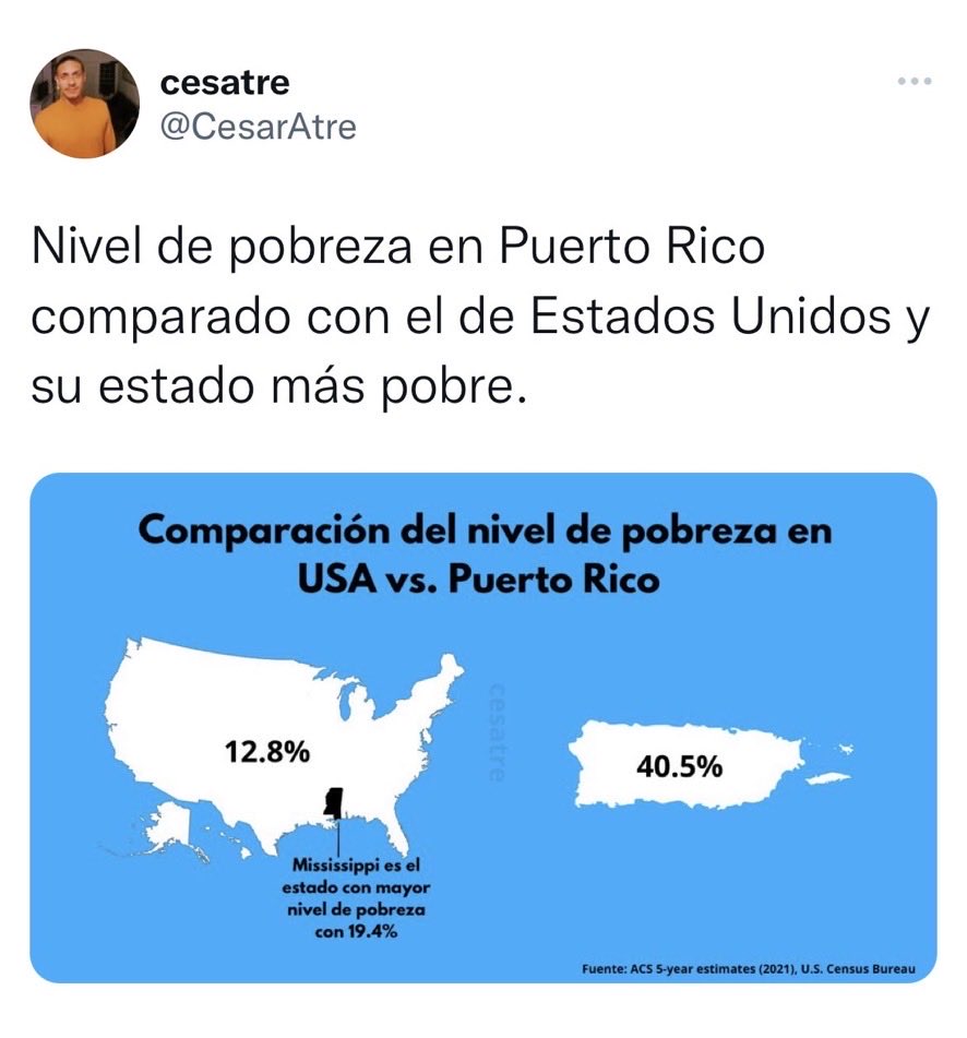 Progreso cacarea Pierluisi? JA!