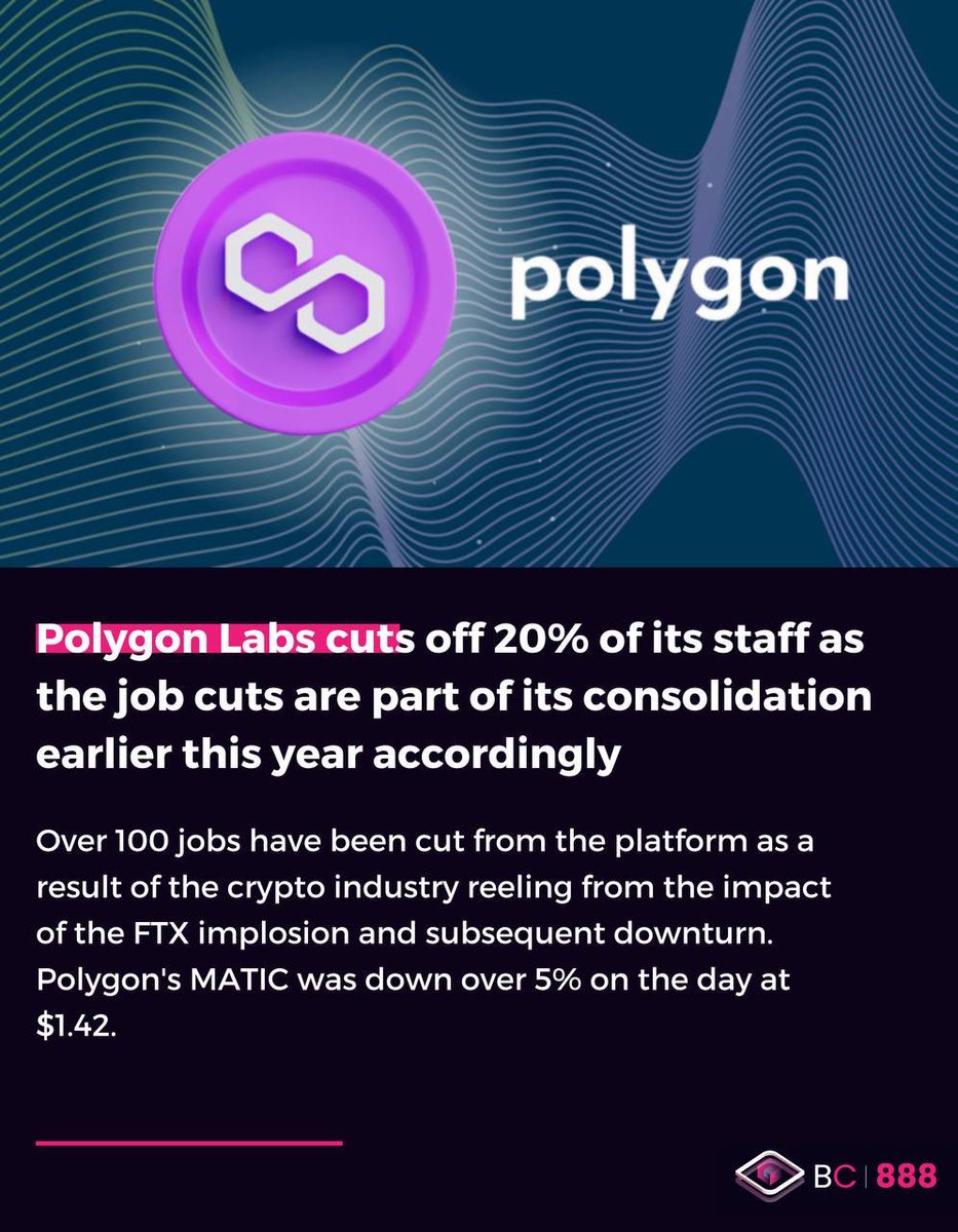 Blockchain888_'s tweet photo. 🚨Polygon Labs cuts off 20% of its staff as the job cuts are part of its consolidation earlier this year accordingly 🚨
#Polygon #MATIC #PolygonTuesday #Crypto #BreakingNews https://t.co/S0Bek6NuB8
