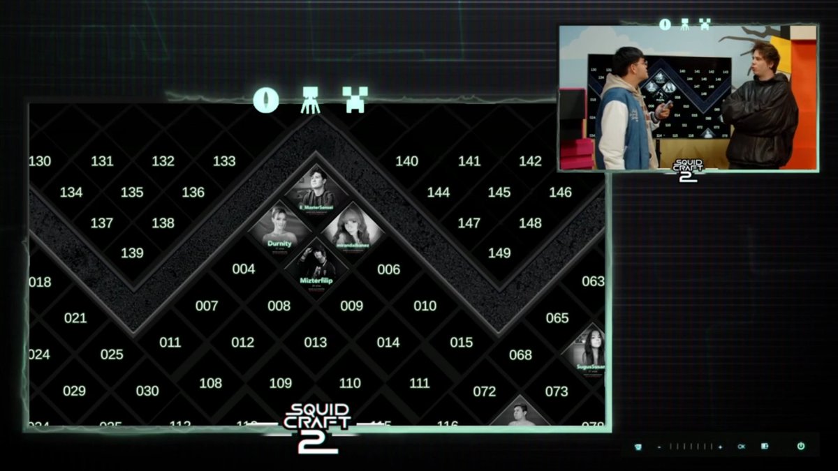 Ojalá la calidad fotográfica de los #SquidcraftGames2 sea mucho mejor que está PUTA MIERDA Q NI SE LEE