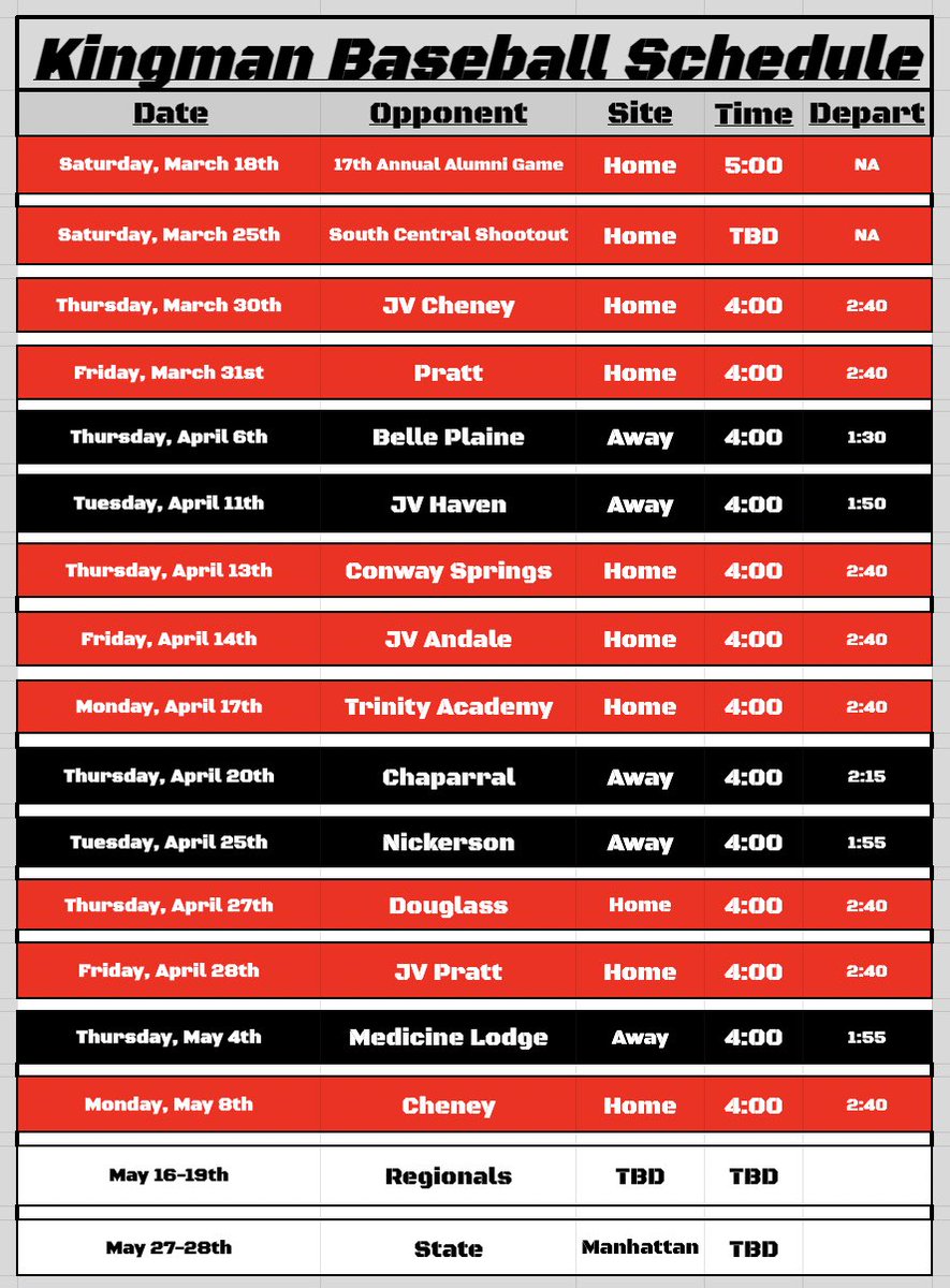 KingmanBaseball's tweet image. First practice starts Monday, Feb 27. Alumni game is March 18 @ 5:00. I just got goosebumps.