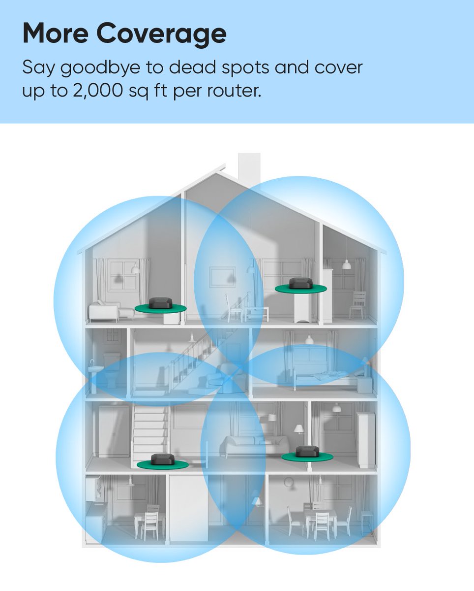Wyze tweet media