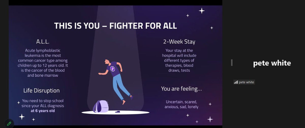 #team13 presents: Room2Dxplore