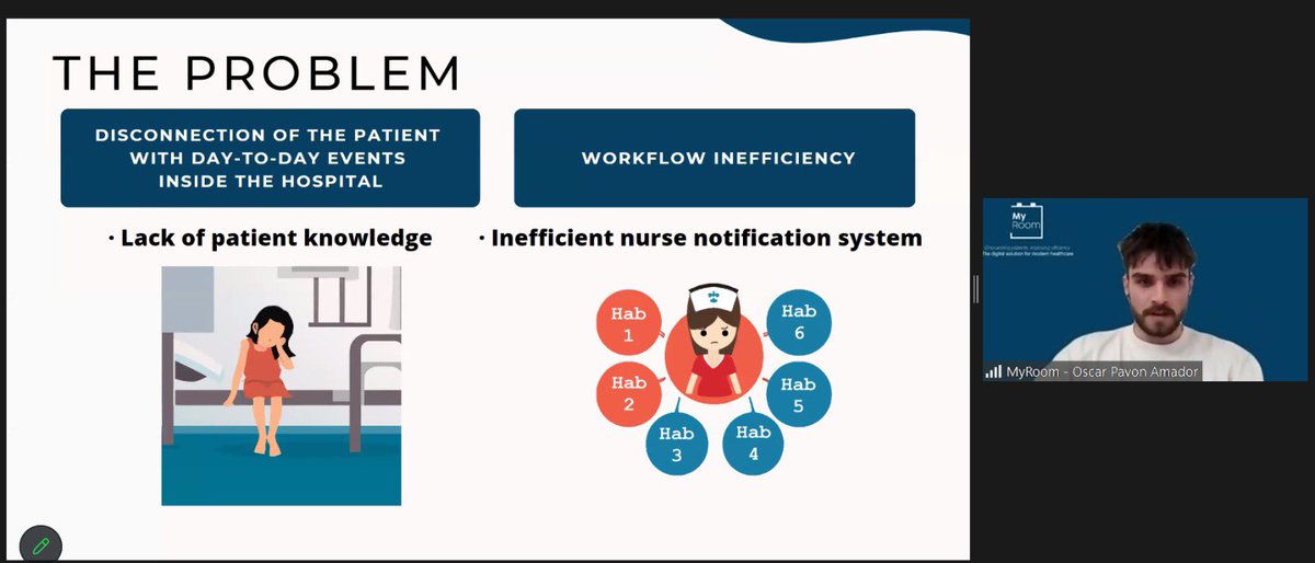 #team9 presenting: MY ROOM 🏠

A proposal that empower patients and improves efficiency by digital solutions 💫