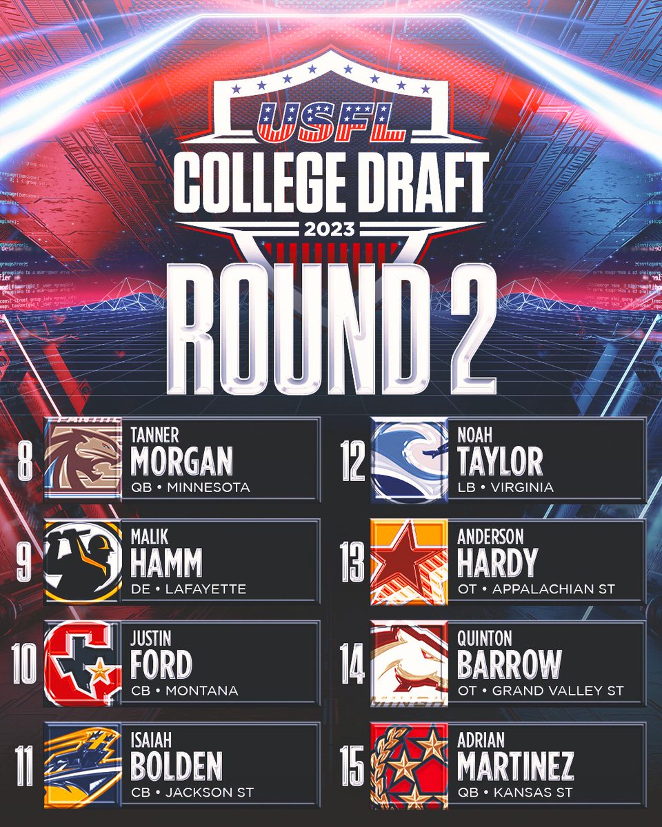 USFL on Twitter "Round 2 of the 2023 College Draft is complete