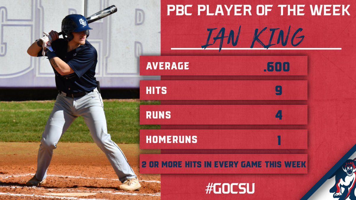 CSUCougarsBSB's tweet photo. ‼️PBC Player of the Week‼️
@ian_king2020 tore up the opposing pitchers
#GoCSU🐾  #kingme https://t.co/R5i3oc6dvQ