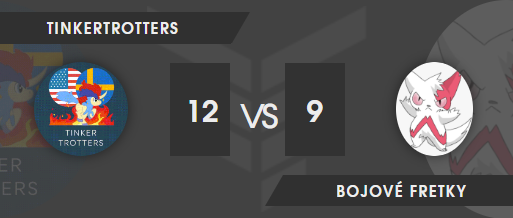 In last two weeks of season 2, cycle 3 in factions we played against <a href="/EUPerrserkers/">Haserrea Perrserkers</a> and <a href="/Tinkertrotters/">Tinkertrotters</a> , sadly we weren't able to win against Tinkertrotters and get our promotion to diamond, GGs. Hopefully we can come stronger next cycle.