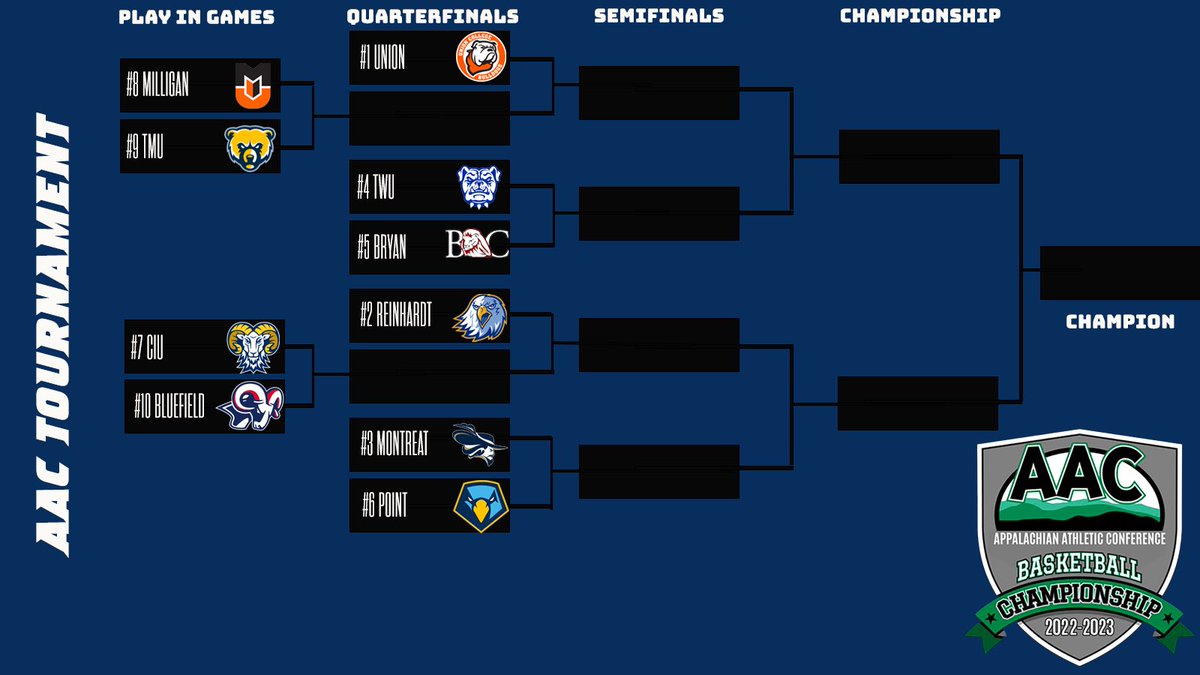 Reinhardt University Men’s Basketball tweet media