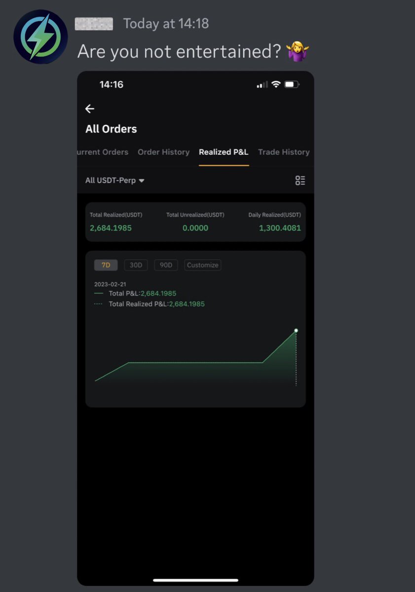 LightSpeed tweet media