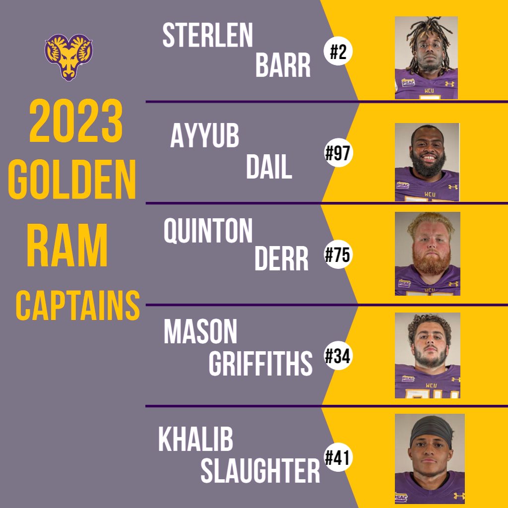 Introducing your 2023 Golden Ram Captains!