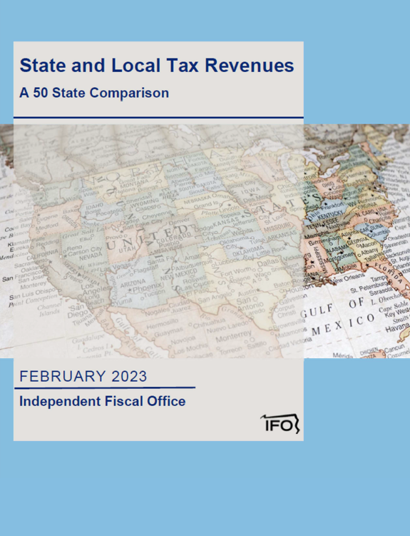 PA ranks 21st across all 50 states based on the ratio of total state and local taxes to income. For specific taxes, PA ranks 22nd for personal income tax, 40th for sales-use tax and 27th for property tax. See: ifo.state.pa.us/Resources/Docu…