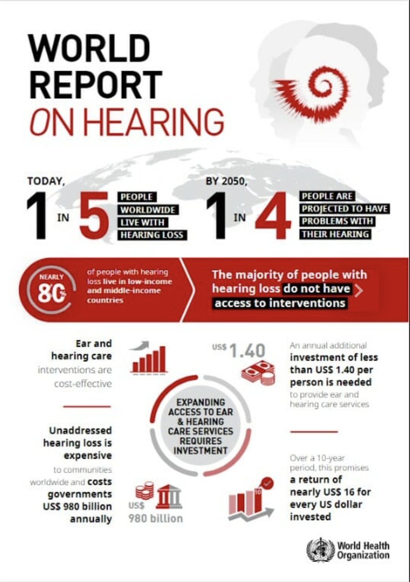 Hearing loss is a global concern. Today 1 in 5 people worldwide live with hearing loss and the majority do not have access to interventions. World Hearing Day is around the corner, do your part and spread the word!
#WorldHearingDay #HearingCare  #SafeListening
