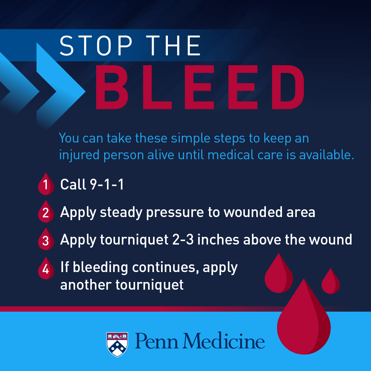 PennTrauma's tweet photo. Every second counts during a severe bleeding emergency. Here's how to stop the bleed in just four steps. https://t.co/JMu0XOdZTb