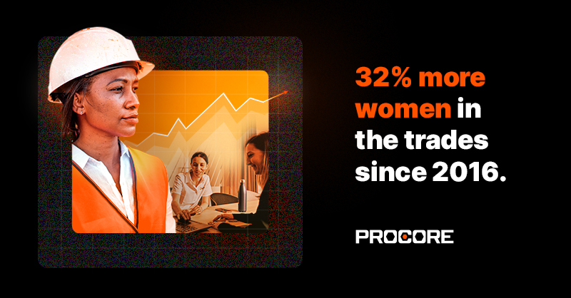 Join us for our upcoming webinar. "The Data on Diversity and Women in Construction" to celebrate the progress made and explore why retention is key to a diverse workforce. Register today-> proco.re/3xJbmPi #WIC