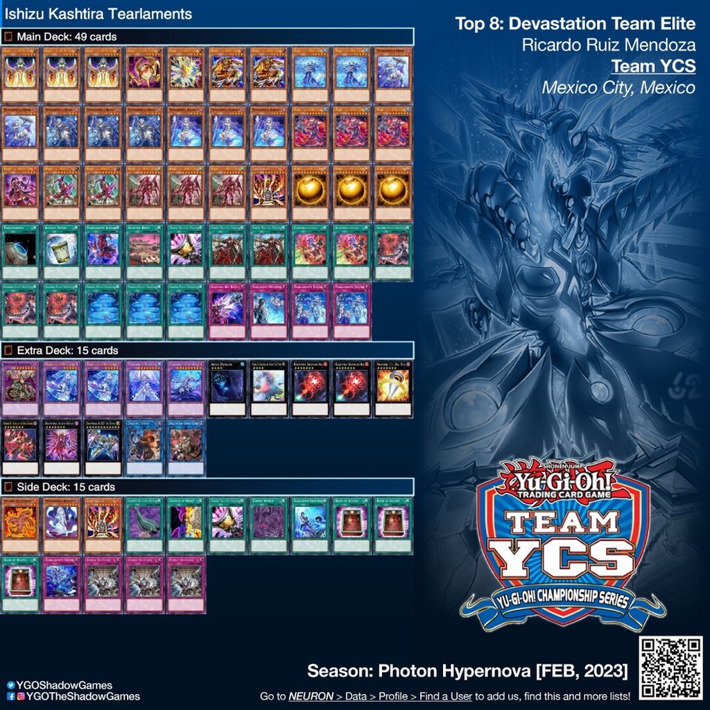 YGOShadowGames's tweet photo. ~
🗃 Deck: #Ishizu #Kashtira #Tearlaments
🏆 Top 8: #DevastationTeamElite: Ricardo Ruiz Mendoza
🏟️ Event: #TeamYCS #Mexico 🇲🇽
🏪 Host: #Konami
🗓 Season: #PHHY [FEB, 2023]

#YGO #YuGiOh #TheShadowGames #YuGiOhCards #遊戯王 #YuGiOhTCG #DeckList https://t.co/A6it04EmrX https://t.co/PYo2pyGA2P