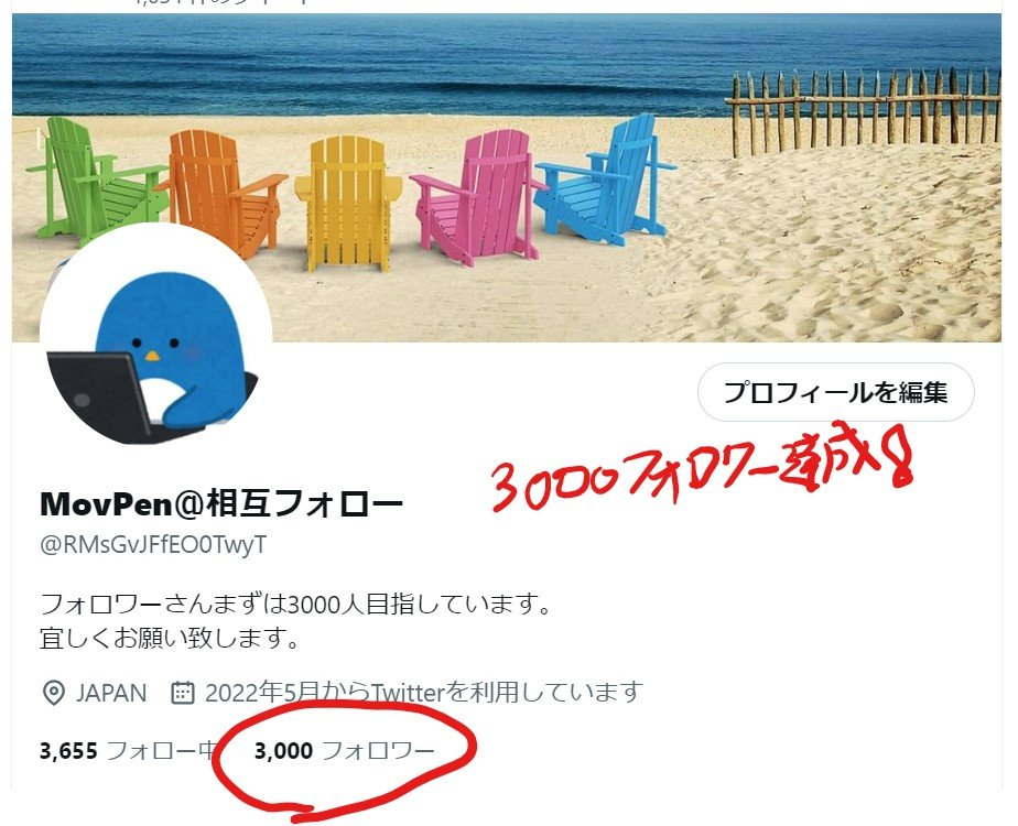 本日３０００フォロワーさん達成しました！
引き続き次の目標として３５００フォロワーさん目指して頑張りますので宜しくお願いします！

お願い
#フォロー
#固定ツイートRT

お返し
#フォロバ 
#固定RT

よろしくお願いします。

#相互フォロー
#いいねした人全員フォロー
