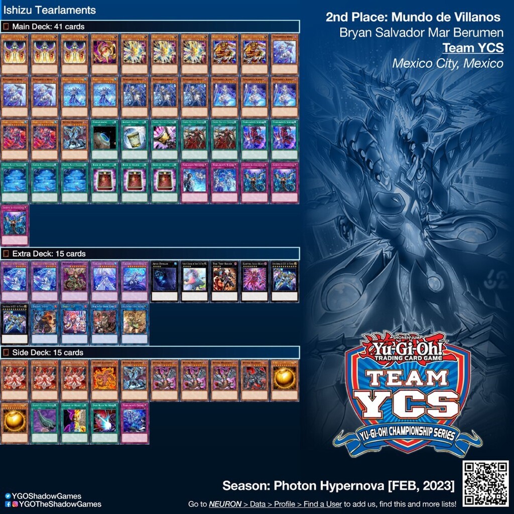 YGOShadowGames's tweet photo. ~
🗃 Deck: #Ishizu #Tearlaments
🏆 2nd Place: #MundoDeVillanos: Bryan Salvador Mar Berumen
🏟️ Event: #TeamYCS #Mexico 🇲🇽
🏪 Host: #Konami
🗓 Season: #PHHY [FEB, 2023]

#YGO #YuGiOh #TheShadowGames #YuGiOhCards #遊戯王 #YuGiOhTCG #DeckList https://t.co/3AQNT36uO3 https://t.co/plZOTR5OY3