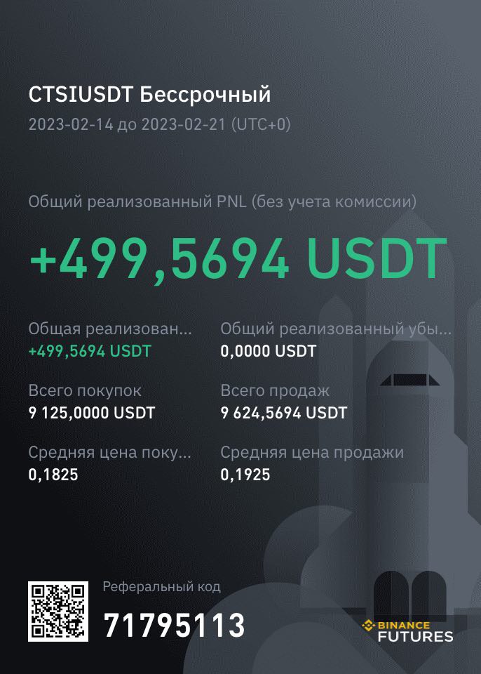 kitburling's tweet image. $CTSI LONG 1-5 risk-reward ratio
