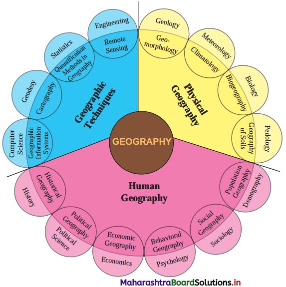 Geography is related to almost every discipline under natural and social sciences. This makes it one of the most important subjects in education today. I don’t think many people truly understand or appreciate this . #geography #geographyteacher