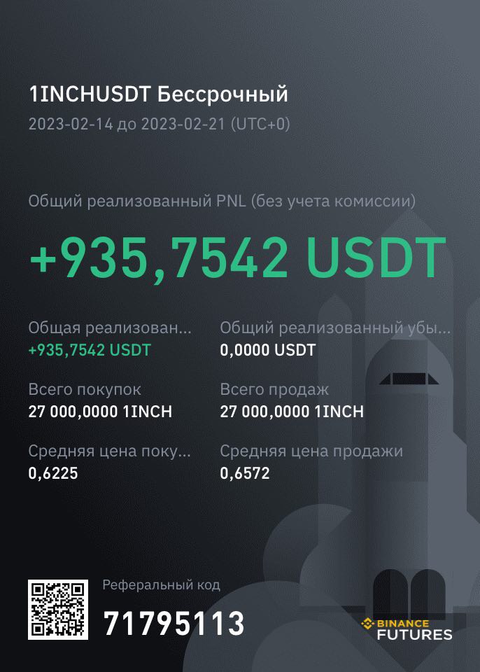 kitburling's tweet image. $INCH LONG 1-5 risk-reward ratio