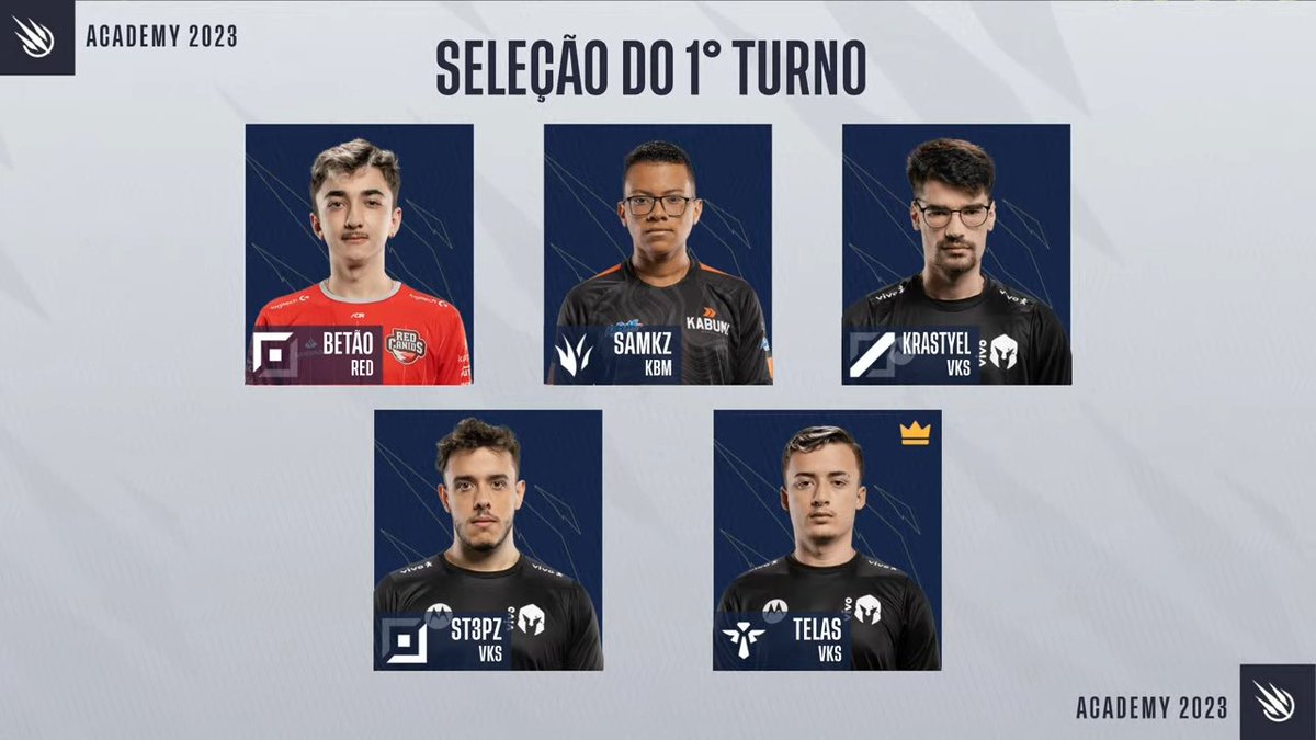 CBLOL's tweet photo. Essa é a Seleção do 1º Turno do #CBLOLAcademy!

📺 https://t.co/7rYXHJrGvi https://t.co/DDr4CFKGPF