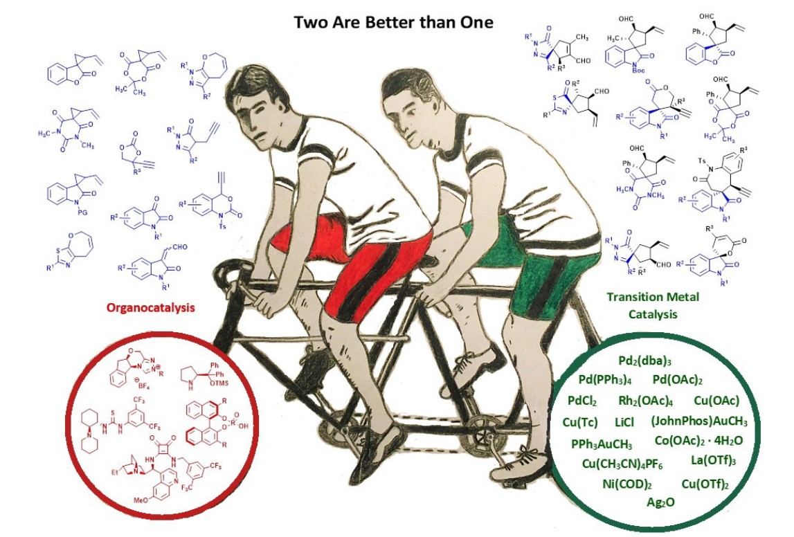 science_charles's tweet photo. #Organocatalysts and #transition #metal #catalysts form a powerful combination in organic #synthesis. A new study describes how they can be used in the synthesis of #optically pure #spiro #heterocyclic compounds. Read more in The Chemical Record.
🔗https://t.co/HUs44NJ8F6
(MK) https://t.co/bjHpa7UTvf