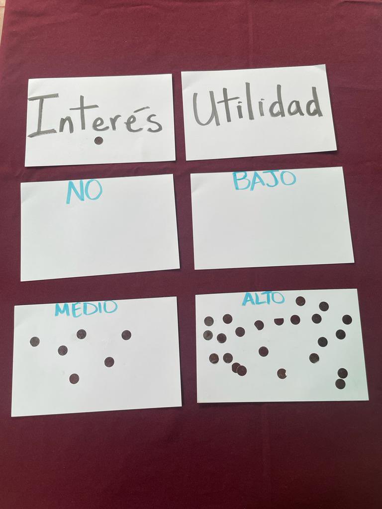 AgtechParaTodos's tweet photo. Talleres de capacitación en prácticas para manejo de humedad de suelo en el campo con productores en Nicaragua en el marco del #proyectoFONTAGRO #AgTechparatodos  @EAPZamorano @BiovIntCIAT_esp @visualiti @FontagroLAC https://t.co/zKQ76qw0rx
