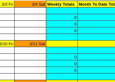 Mykmorris's tweet photo. 2023 social media content planner/logger, tracking engagements, themes, likes and follows, with daily, monthly, month-to-date and overall totals tallied.  #productivity #webmaster #pageadmin #spreadsheet #googlesheets 

https://t.co/p3BSLe0I9X https://t.co/2JeXn7YSES
