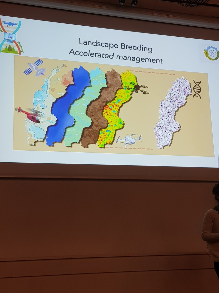All about # landscape breeding at #INUPRAG2023 symposium in Umeå
