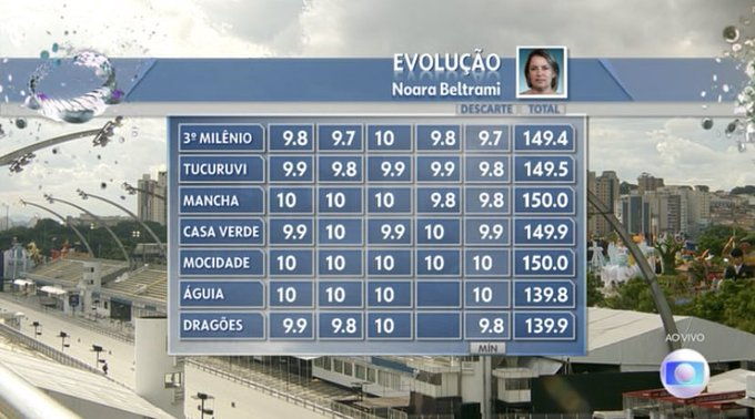 CeboIinhaaa's tweet photo. é só juntar os pontinhos https://t.co/Fc91CqZSDo