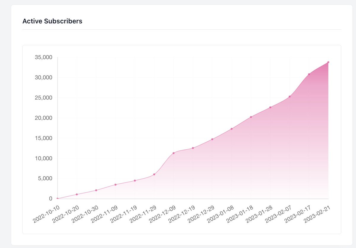 Ben Tossell tweet media