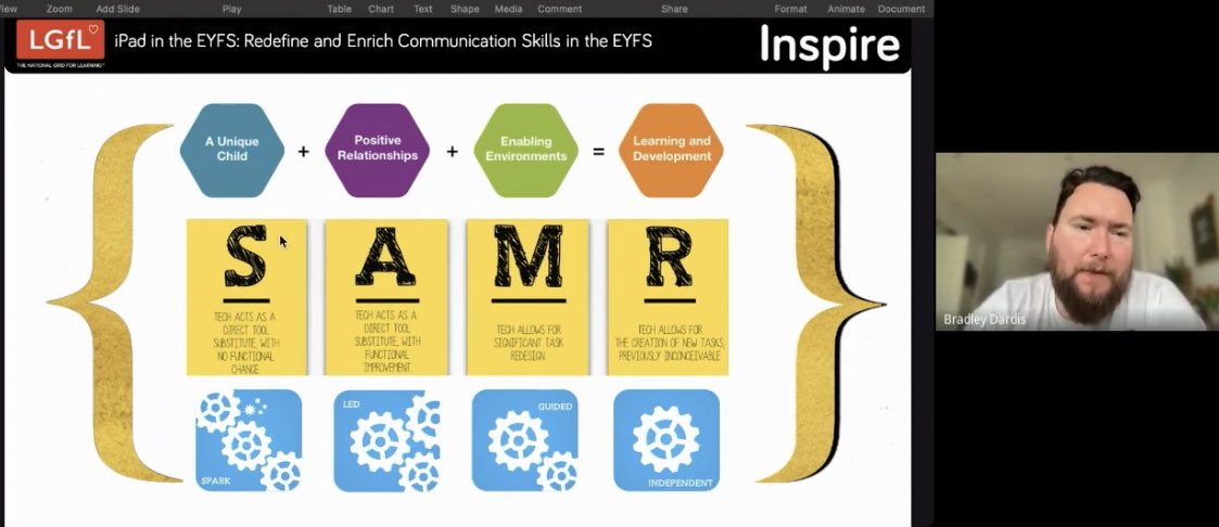 BradleyDardis's tweet photo. Great #EYFS iPad session for @LGfL this afternoon.
With a focus on the ‘why’ + ‘how’ of introducing iPad into an Early years environment to offer students a powerful tool for communication + learning using a range of apps and the @AppleEDU #EveryCanCreate Early learners guide📱 https://t.co/mjw6Ebhvpb