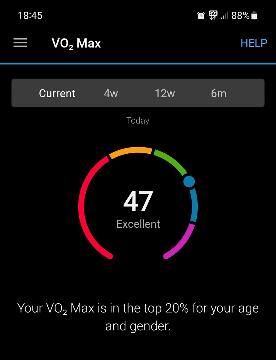 toniJudeH's tweet photo. Ohhhhh first time in my life have I had an excellent, it's was always must try harder 😂 #marathontraining #Manchestermarathon #v02 https://t.co/HSid7HOMZP