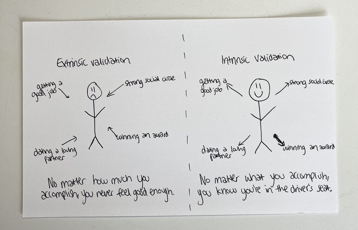 adele_bloch's tweet photo. What extrinsic vs intrinsic validation feel like https://t.co/iLmOCX4gNJ