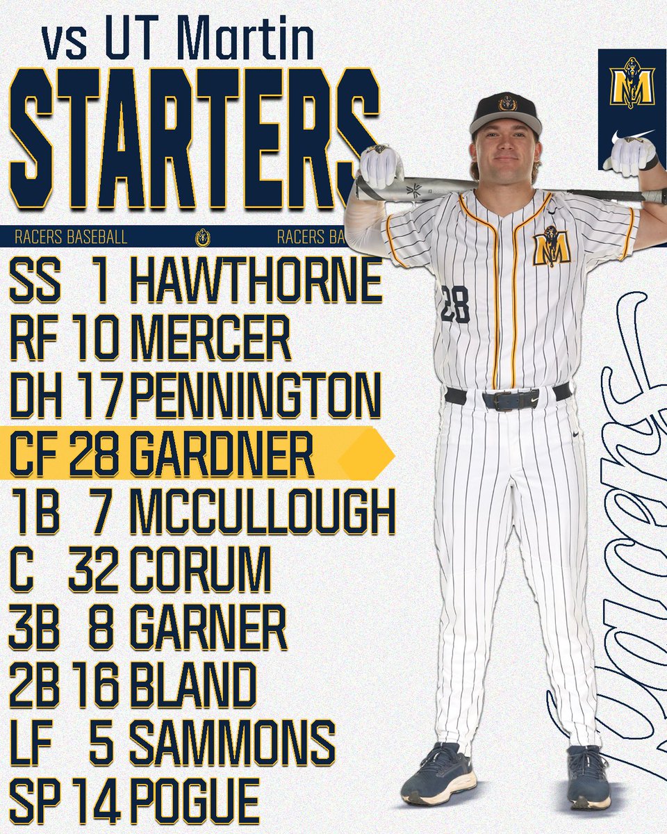 RacersBaseball's tweet photo. Rocking the pinstripes for the home opener🔥

See y'all at 3 pm https://t.co/ipJ1yeAGY6