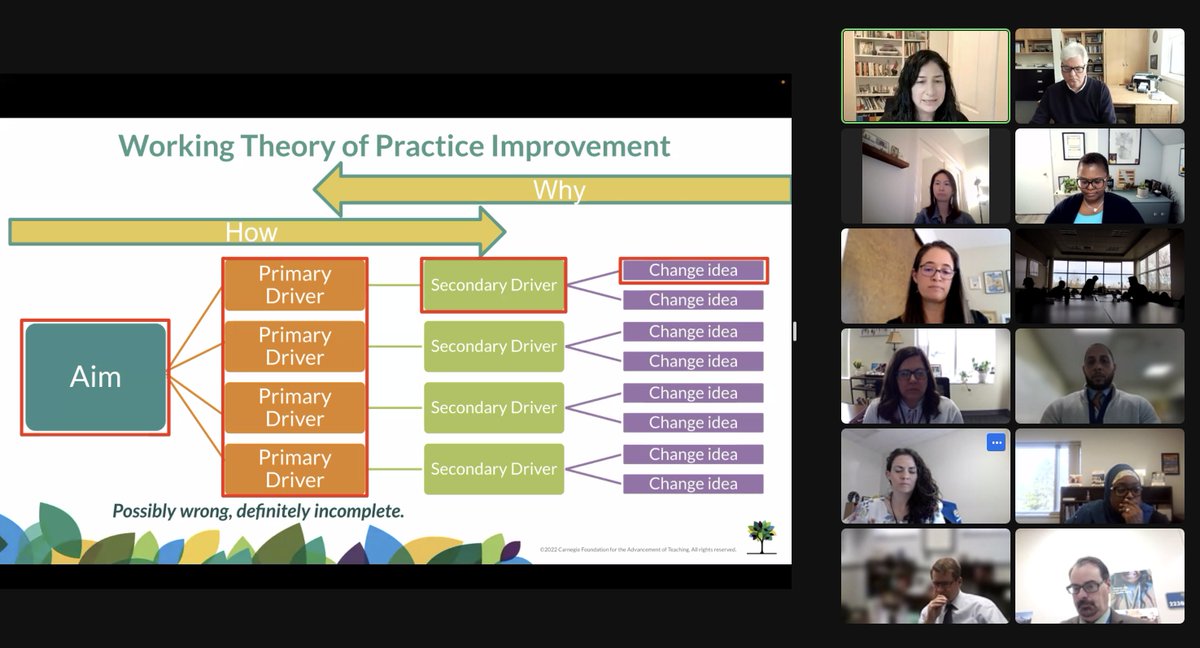 Carnegie Foundation tweet media