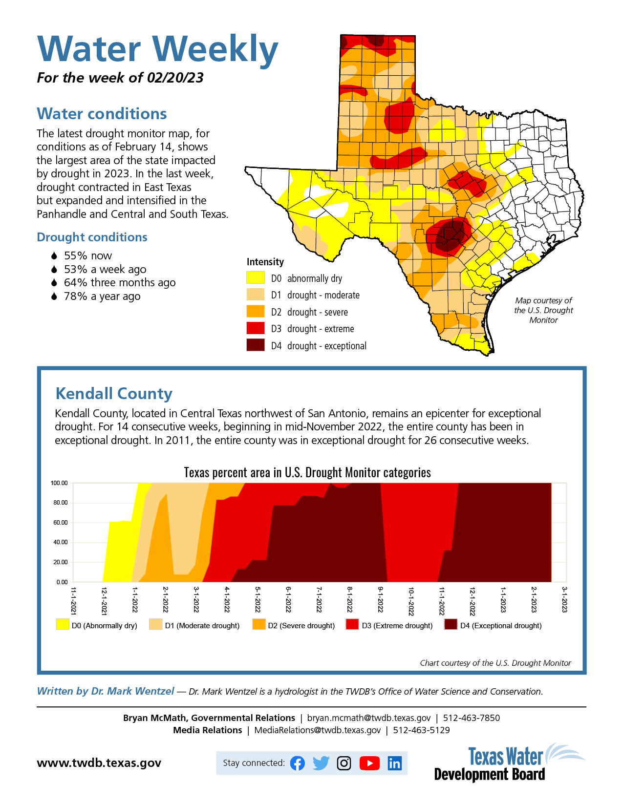 Texas Water Development Board on Twitter "The latest drought monitor