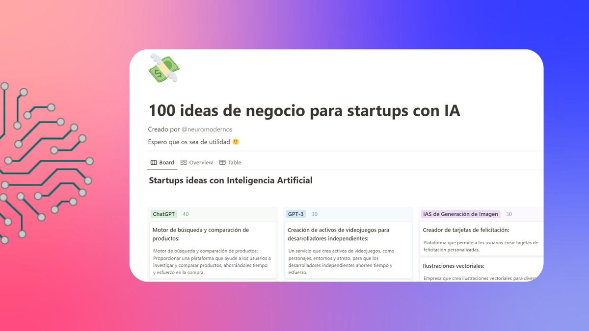 Las personas que aprovechen ahora la #IA tendrán una ventaja abismal respecto al resto. 🖥️

Por eso, te dejo este documento gratuito durante las próximas 24 horas.

100+ ideas de negocio con IA:

• Dale like y retweet
• Comenta "IA"
• Sígueme (para poder enviarte un dm)