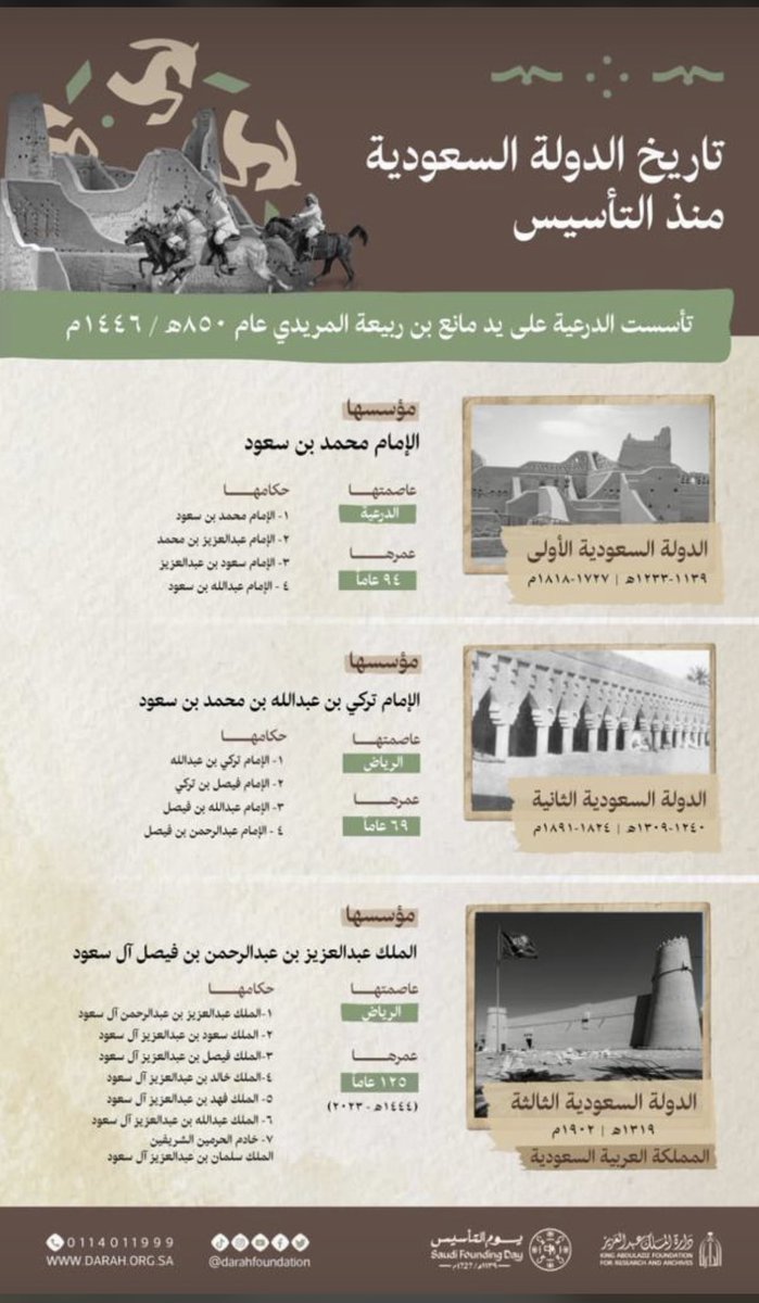 s_4433m's tweet photo. #يوم_التاسيس https://t.co/WupxvFRAdK