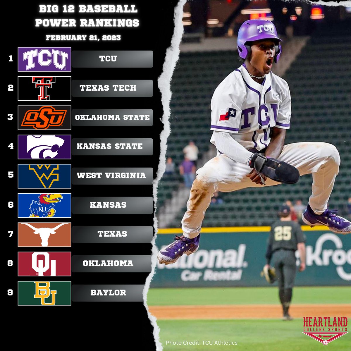 Matthew Postins on Twitter "RT Heartland_CS TCU holds the top spot