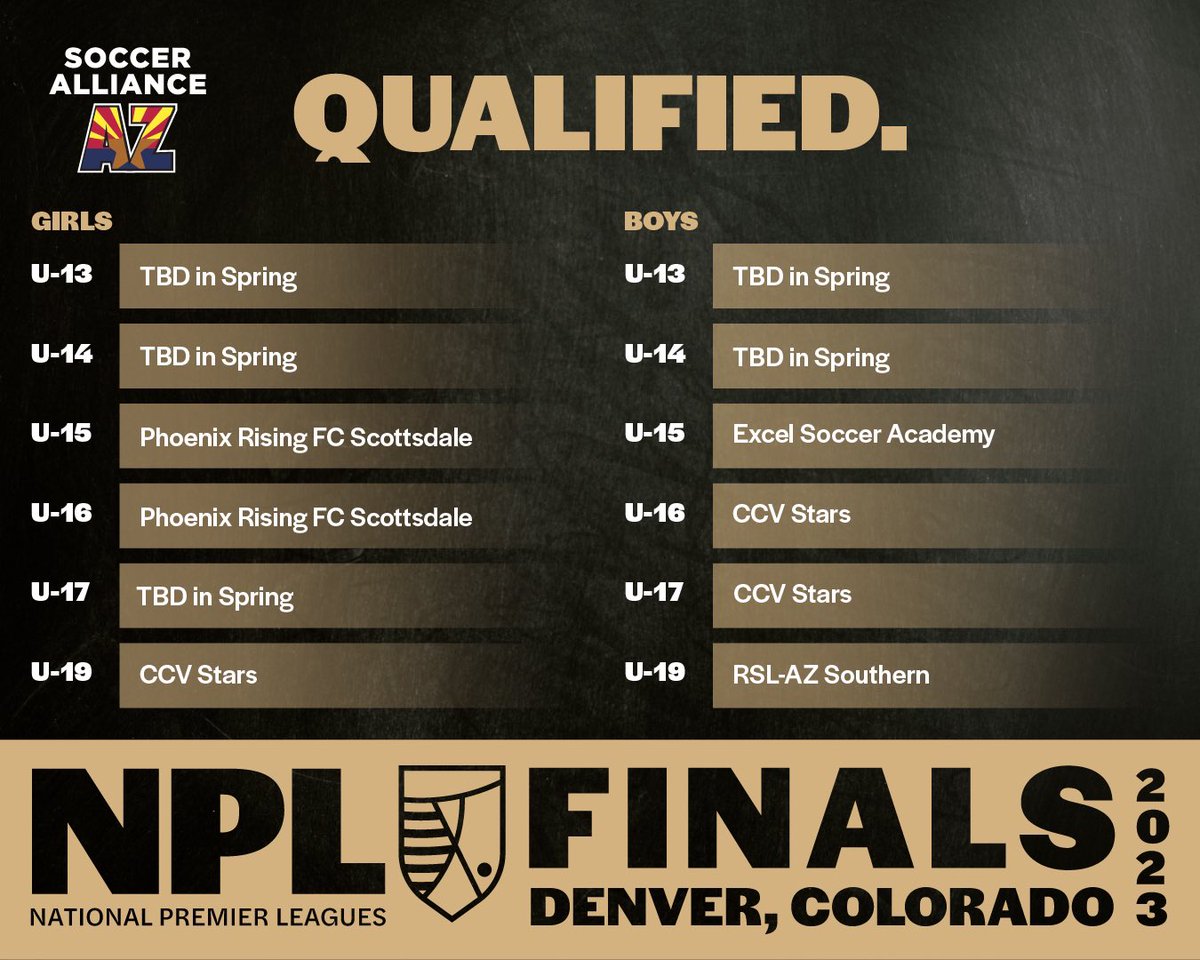 Congratulations to the teams from @SoccerArizona that have qualified for this summer’s NPL Finals in Denver!