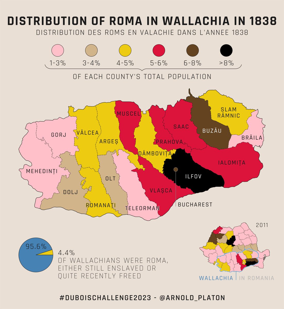 Arnold_Platon's tweet photo. #DuboisChallenge2023 🗺️ 
My entry mapping the distribution of Roma (slaves or recent freedmen) in Wallachia in the year 1838 by county.

Romania 🇷🇴 marked "Roma Emancipation Day" yesterday, commemorating the end of slavery in Wallachia and Moldavia in 1857. https://t.co/KoO0cYIAGe