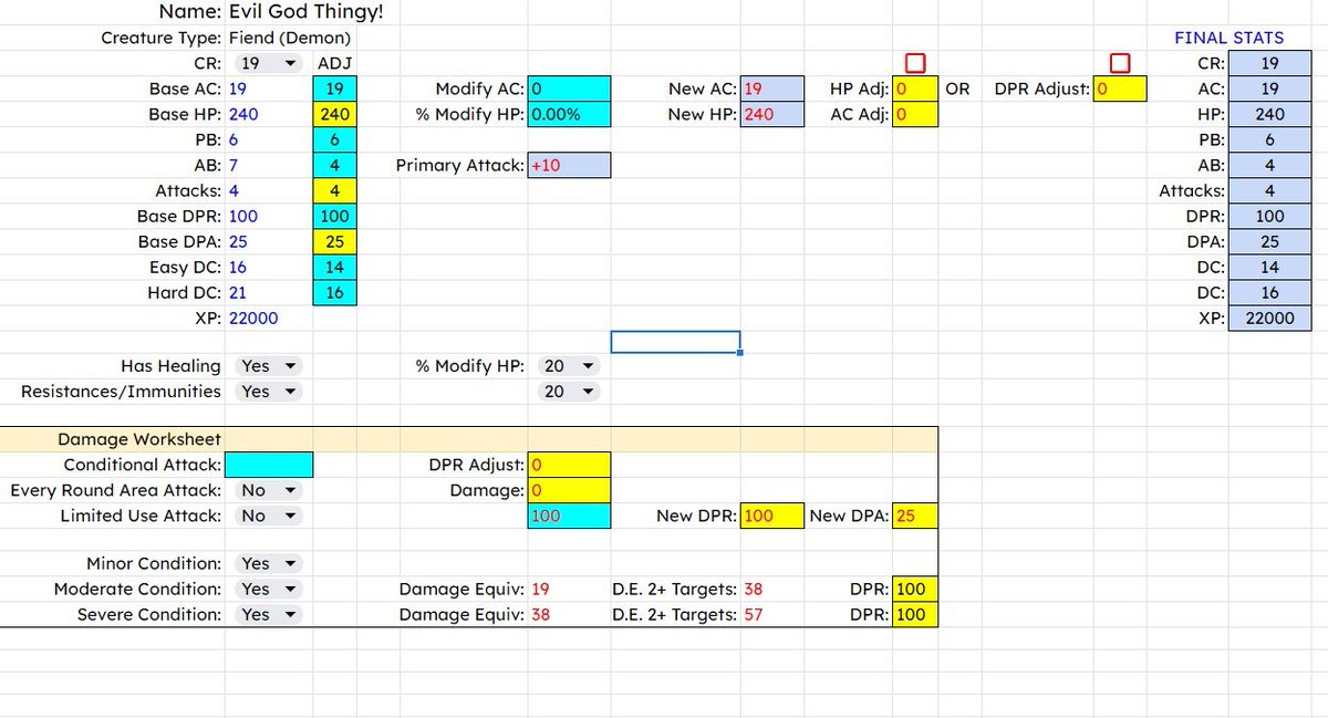 The harder the monster, the harder the math! Check out part two of our evil god design process!
player.captivate.fm/episode/126566…
#dungeonsanddragons #TTRPGs #gamedesign #dnd5e