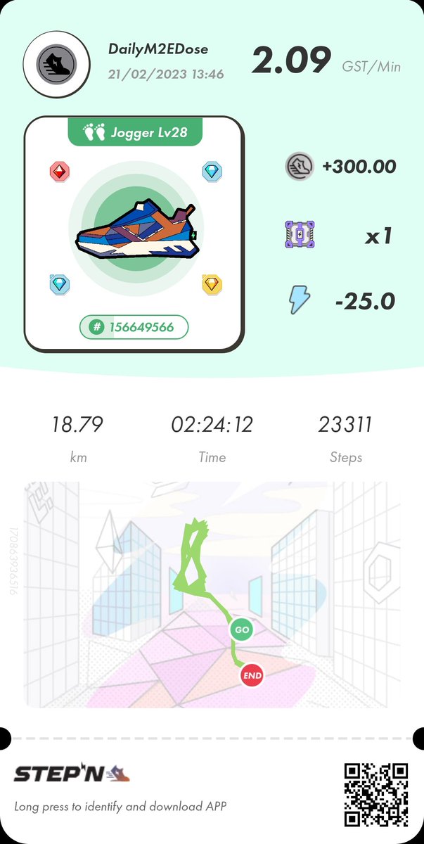 DailyM2Edose's tweet photo. Today's efforts were paid off! 🫡🥳
125%
21 km
Level 7 MB drop
🗓️21/02/2023
@Stepnofficial #STEPN #StepnRun #StepnSneaker #StepnShoe #StepnStats #GameFi #WEB3 #Move2Earn #MoveToEarn #GST #GMT #SOL #NFT https://t.co/Daiyf8JD8Y