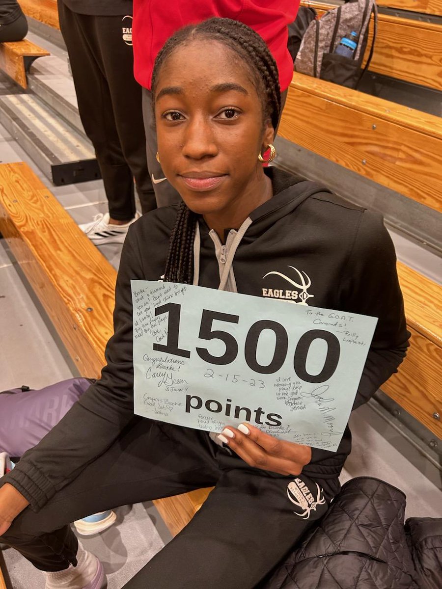 NCCS Girls Basketball tweet media