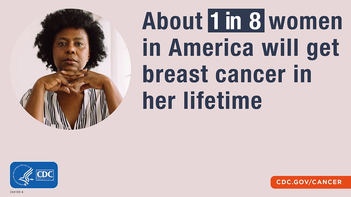 CDC_Cancer's tweet photo. Many things in our lifetimes can influence #BreastCancer risk. Did you know taking care of one’s health can help lower the risk of breast cancer? Find out how. https://t.co/gDYOmd1AJ3 #CDCcancer https://t.co/a1prG8Imk9