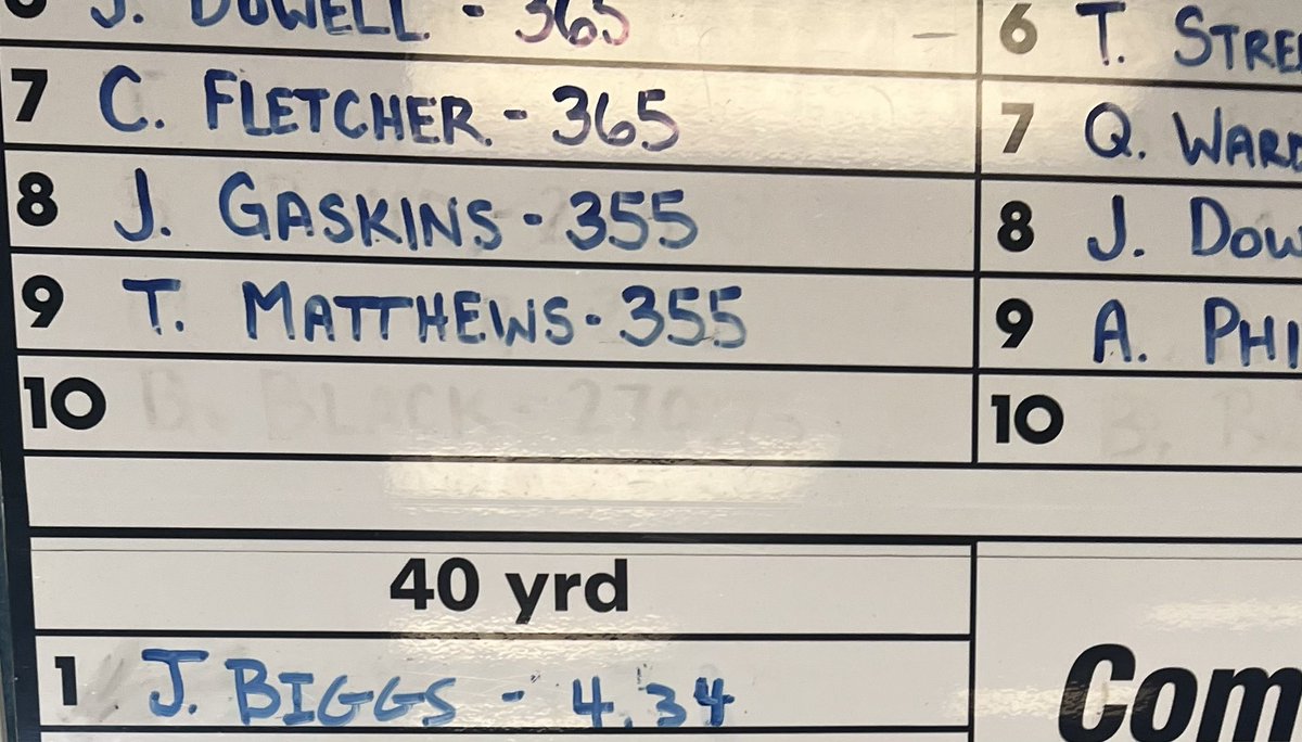 realestjustinn's tweet photo. Extremely blessed to be able to say that I am officially the fastest man in rose history #AGTG https://t.co/nKFgybRc5Z
